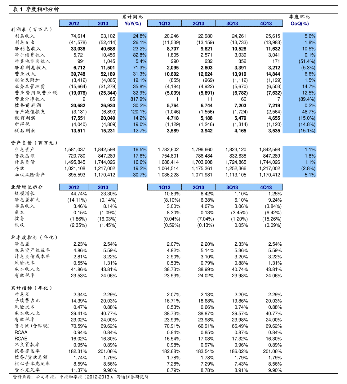 鴻普森關(guān)于擬變更經(jīng)營范圍暨修訂公司章程的公告