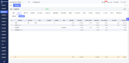 深度融合互聯(lián)網(wǎng)技術(shù) 解析長春營銷外呼系統(tǒng)業(yè)務(wù)及其設(shè)備銷售策略